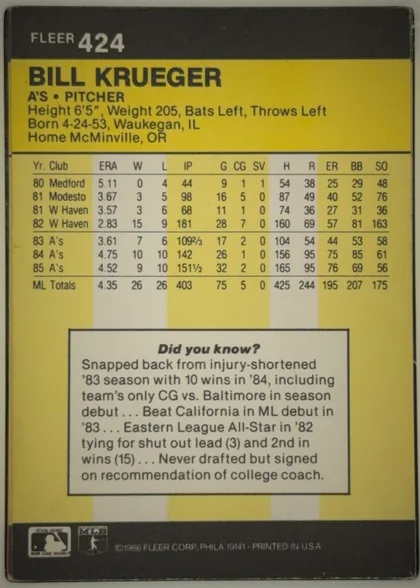 Back of 1986 Fleer Baseball Cards Bill Krueger #424, back oriented upright. A black header across the top contains the white FLEER mark and card number 424 at upper left. A large yellow panel presents…