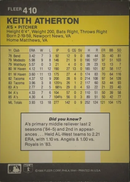 Back of 1986 Fleer Baseball Cards Keith Atherton #410, portrait-oriented baseball card back. A dark charcoal-gray header contains the white FLEER branding and card number 410. Below it, a large yellow…