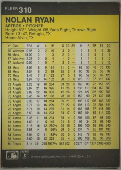 Back of 1986 Fleer Baseball Cards NOLAN RYAN #310 Base, landscape-oriented statistics back shown upright. A dark charcoal header contains the white FLEER brand and card number 310 at upper left. Below it…