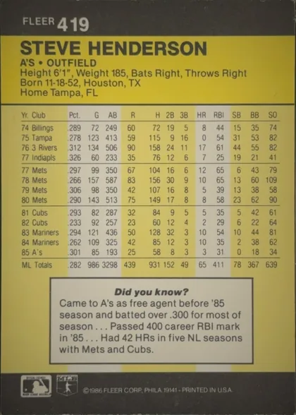 Back of 1986 Fleer Baseball Cards Steve Henderson #419, upright portrait-oriented baseball card back. A dark charcoal header across the top contains the white FLEER brand and card number 419 at upper…