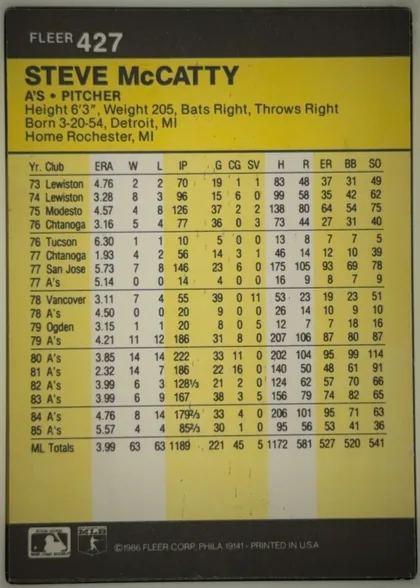 Back of 1986 Fleer Baseball Cards Steve McCatty #427 Base, upright portrait-oriented baseball card back. A black top band contains the FLEER brand and card number 427 at upper left. A yellow header…