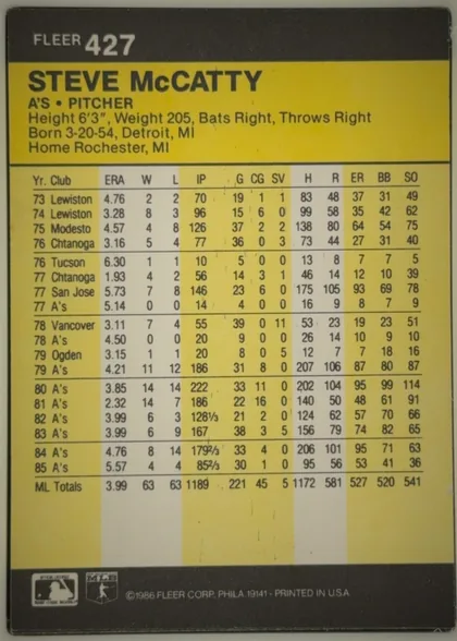 Back of 1986 Fleer Baseball Cards Steve McCatty #427, landscape-oriented statistics back with a black top header reading FLEER 427, a large yellow biographical panel naming STEVE McCATTY, and a dense…