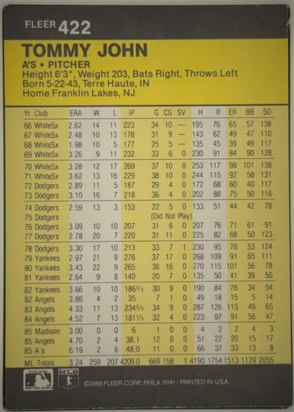Back of 1986 Fleer Baseball Cards TOMMY JOHN #422 Base, portrait-oriented statistics back. A dark charcoal header contains the FLEER brand and card number 422 at upper left. The yellow panel begins with…