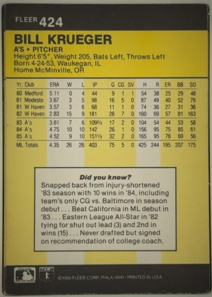 Back of 1986 Fleer Bill Krueger #424, upright landscape-oriented card back. A black top band contains the white FLEER logo and card number 424. Below it, a large yellow panel presents…