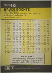 Back of 1986 Fleer Bruce Bochte #413, upright portrait-oriented card back. A dark charcoal header across the top contains the white FLEER mark and card number 413 at upper left. Beneath…