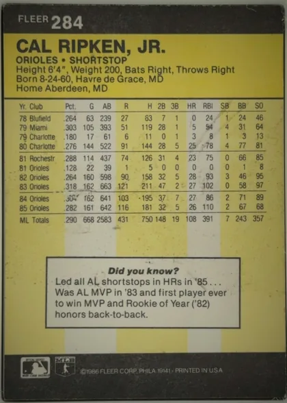 Back of 1986 Fleer CAL RIPKEN, JR. #284 Base, upright landscape-oriented back with a black top header reading FLEER 284. A large yellow panel contains the bold player name CAL RIPKEN, JR., team…