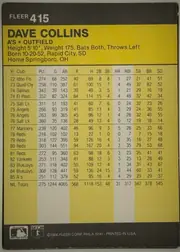 Back of 1986 Fleer Dave Collins #415 Base, portrait-oriented statistics back. A dark charcoal-gray header contains the FLEER brand and card number 415 at upper left. A large yellow panel…