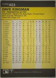 Back of 1986 Fleer DAVE KINGMAN #423 Base, landscape-oriented card back presented upright. A dark charcoal header contains the white FLEER brand and card number 423 at upper left. A large…