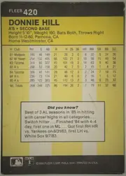 Back of 1986 Fleer Donnie Hill #420, upright portrait-format statistics back. A dark charcoal header across the top contains the FLEER brand and card number 420 at upper left. Below it…