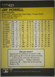 Back of 1986 Fleer JAY HOWELL #421 Base, upright portrait-oriented baseball card back. A dark charcoal header contains the FLEER brand and card number 421 at upper left. Below it, a large…