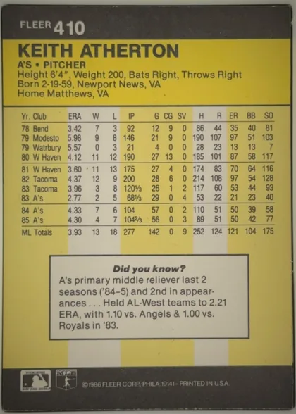 Back of 1986 Fleer Keith Atherton #410 Base, upright portrait-oriented card back. A dark charcoal header spans the top with white FLEER branding and card number 410 at upper left. The yellow…
