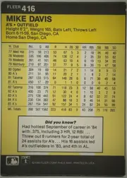 Back of 1986 Fleer Mike Davis #416 Base, landscape-oriented baseball card back. A black header across the top contains the FLEER brand and card number 416 at upper left. The yellow…