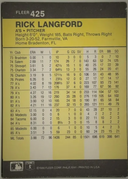 Back of 1986 Fleer RICK LANGFORD #425 Base, portrait-oriented card back. A dark charcoal header spans the top with the white FLEER brand and card number 425 at upper left. A large yellow panel…