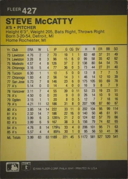 Back of 1986 Fleer STEVE McCATTY #427 Base, portrait-oriented baseball statistics back. A black header contains the white FLEER logo and card number 427. Below it, a large yellow panel…