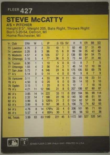 Back of 1986 Fleer Steve McCatty #427 Base, upright portrait-oriented statistics back. A black header band spans the top with white FLEER branding and card number 427 at upper left. A large…