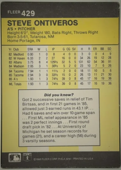Back of 1986 Fleer Steve Ontiveros #429, back of a portrait baseball card. A dark charcoal-gray header contains the FLEER brand and card number 429 at upper left. A large yellow panel…