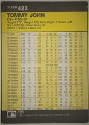 Back of 1986 Fleer Tommy John #422, upright portrait-oriented card back. A dark charcoal header at the top contains the white FLEER logo and card number 422. Below it, a large yellow…