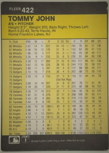 Back of 1986 Fleer Tommy John #422, upright portrait-oriented card back. A dark charcoal header at the top contains the white FLEER logo and card number 422. Below it, a large yellow…