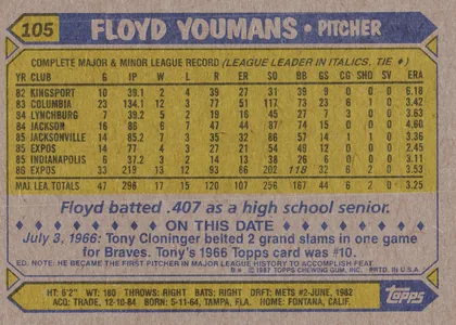 Back of 1987 Topps Baseball Floyd Youmans • Pitcher #105 Base, landscape-oriented baseball card back. A blue header across the top contains a yellow arrow-shaped number panel at left reading 105 and the large…