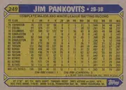 Back of 1987 Topps Baseball Jim Pankovits #249 Base, upright landscape-oriented baseball card back. A blue header contains the yellow card number panel at upper left and the large cream player name…