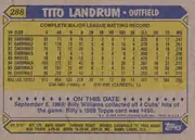 Back of 1987 Topps Baseball Tito Landrum #288 Base, landscape-oriented baseball card back. A blue header across the top contains the yellow card number 288 at left and the large player name Tito…