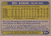 Back of 1987 Topps Bill Doran #472 1987 Topps Base, landscape-oriented Topps baseball card back. A blue header across the top contains the yellow number panel at upper left and the large cream title…