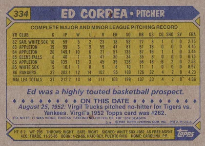 Back of 1987 Topps Ed Correa #334 Base, back of a portrait-oriented baseball card. A blue header band across the top contains the yellow number 334 at left and the title ED CORREA •…