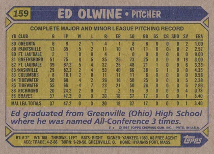 Back of 1987 Topps Ed Olwine #159 Base, landscape-oriented baseball card back. A blue header across the top reads “ED OLWINE • PITCHER,” with card number 159 in a yellow tab at upper left…