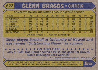 Back of 1987 Topps Glenn Braggs #622 1987 Topps Baseball (flagship base, #397-792 series-2 printing), landscape-oriented baseball card back. A blue header across the top contains the yellow number 622 at left and the large cream title GLENN BRAGGS •…