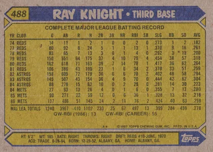 Back of 1987 Topps Ray Knight #488 Base, landscape-oriented baseball card back. A blue header across the top displays the yellow card number 488 at left and the large name RAY KNIGHT…