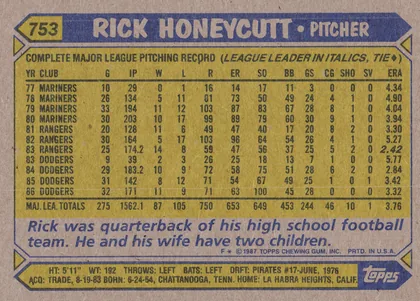 Back of 1987 Topps Rick Honeycutt #753 Base, landscape-oriented baseball card back. A blue header contains the yellow card number 753 at upper left, the large player name RICK HONEYCUTT, and…