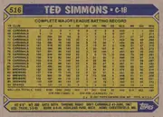 Back of 1987 Topps Ted Simmons #516 1987 Topps, landscape-oriented baseball card back. A dark blue top band displays yellow number panel 516 at upper left and large cream TED SIMMONS · C-13…