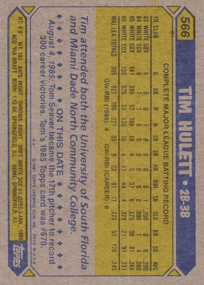 Back of 1987 Topps Tim Hulett #566 Base, landscape-oriented baseball card back. A blue header across the top contains the large name TIM HULETT, position text 2B-3B, and card number 566 in…
