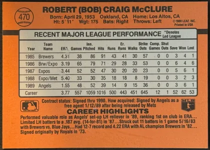 Back of 1990 Donruss Baseball Bob McClure #470 Base, landscape-oriented baseball card back dominated by an orange field. A baseball graphic containing card number 470 is at the upper left. The player…