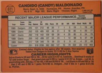 Back of 1990 Donruss Baseball Candy Maldonado #611, back of a landscape baseball card. An orange background carries a large black player name across the top, with a baseball graphic containing card…