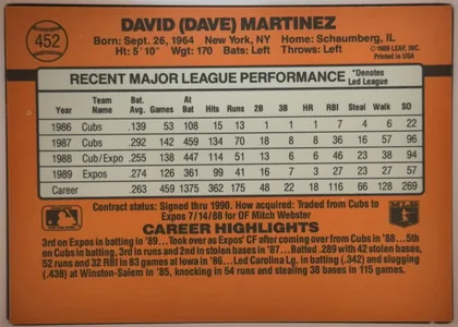 Back of 1990 Donruss Baseball Dave Martinez #452, back of a baseball card in an orange-brown color. The card number 452 appears inside a baseball graphic at the upper left. The player's name is…