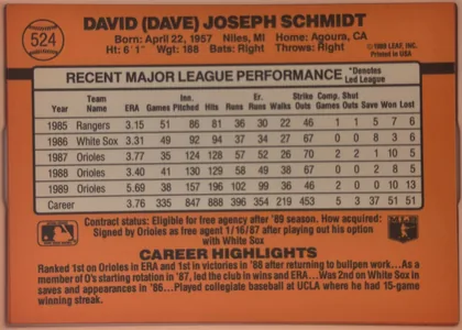 Back of 1990 Donruss Baseball Dave Schmidt #524, landscape-oriented baseball card back with an orange field. The card number 524 appears inside a baseball graphic at the upper left. The player name…