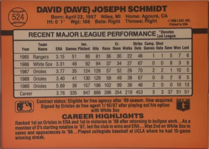Back of 1990 Donruss Baseball Dave Schmidt #524, landscape-oriented baseball card back with an orange field. The card number 524 appears inside a baseball graphic at the upper left. The player name…