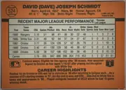Back of 1990 Donruss Baseball David (Dave) Joseph Schmidt #524, landscape-oriented baseball card back with an orange-brown background. The player name is printed prominently across the top, with biographical…