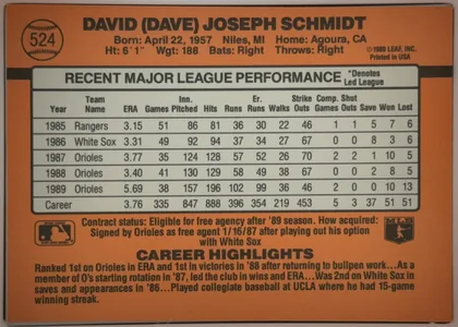 Back of 1990 Donruss Baseball David (Dave) Joseph Schmidt #524, landscape-oriented baseball card back with an orange-brown background. The player name is printed prominently across the top, with biographical…