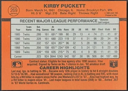 Back of 1990 Donruss Baseball Kirby Puckett #269 Base, upright landscape-oriented baseball card back. The orange field carries a large bold black KIRBY PUCKETT heading across the top, with a…