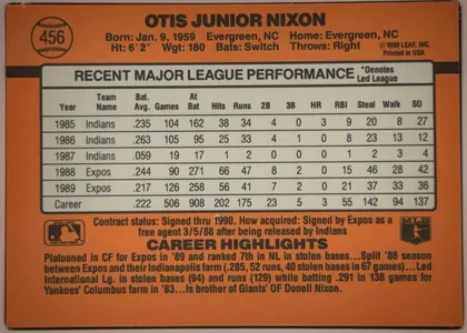 Back of 1990 Donruss Baseball Otis Nixon #456, portrait-oriented baseball card back dominated by an orange field. The player name appears in bold black capitals across the top, with biographical…