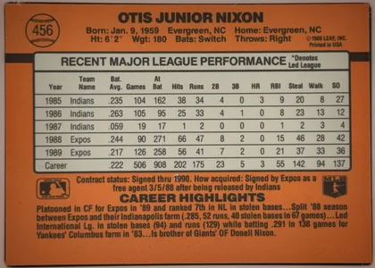 Back of 1990 Donruss Baseball Otis Nixon #456, landscape-oriented baseball card back dominated by an orange field. The player name is centered across the top, with biographical details beneath…