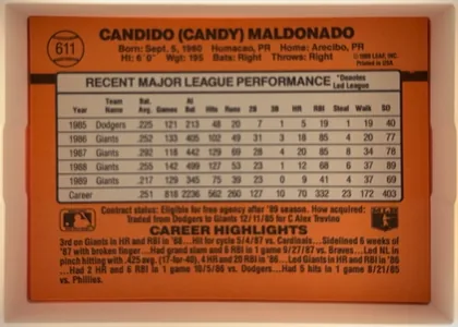 Back of 1990 Donruss Candy Maldonado #611, upright landscape-oriented baseball card back dominated by an orange background. The player name is printed in large black type across the top, with…