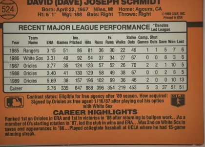 Back of 1990 Donruss Dave Schmidt #524, back of a baseball card oriented upright. The orange-brown design has a baseball graphic with the number 524 at upper left, the player name across…
