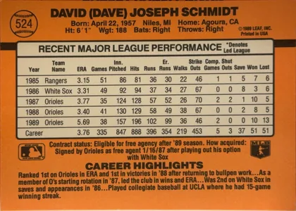 Back of 1990 Donruss Dave Schmidt #524, upright landscape-oriented baseball card back. The orange design has a bold black border and typography. The player name is centered across the top…