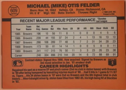 Back of 1990 Donruss Mike Felder #609, upright landscape-oriented baseball card back. The orange field has a black horizontal stripe across the upper-middle area. A baseball graphic…