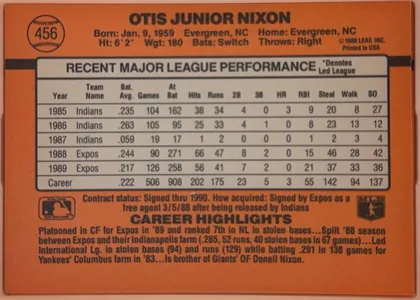 Back of 1990 Donruss Otis Nixon #456, orange baseball-card back oriented upright, with a baseball-shaped number emblem containing 456 at the upper left. The player name OTIS JUNIOR NIXON…