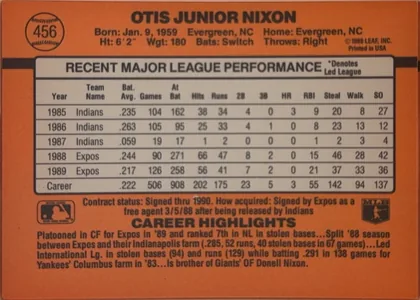 Back of 1990 Donruss Otis Nixon #456, orange baseball-card back oriented upright, with a baseball-shaped number emblem containing 456 at the upper left. The player name OTIS JUNIOR NIXON…