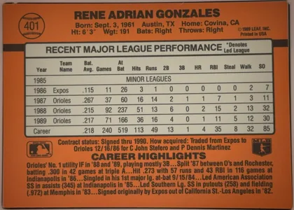 Back of 1990 Leaf Donruss RENE ADRIAN GONZALES #401, upright landscape-oriented baseball card back. Orange field with bold black typography. The player's name is centered across the top, with a…